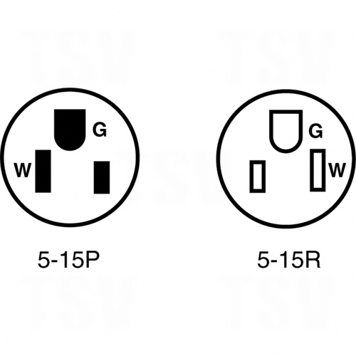 Commercial Specification Grade Straight Blade Plugs